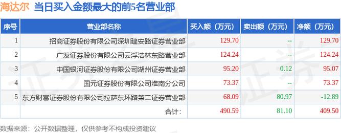 天广中茂股票动态，时代的见证与行业领航者