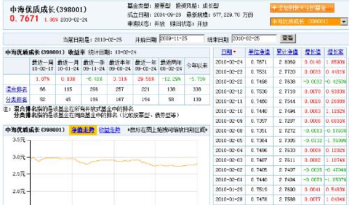 股票净值深度解读，如何洞察与评估股票净值？