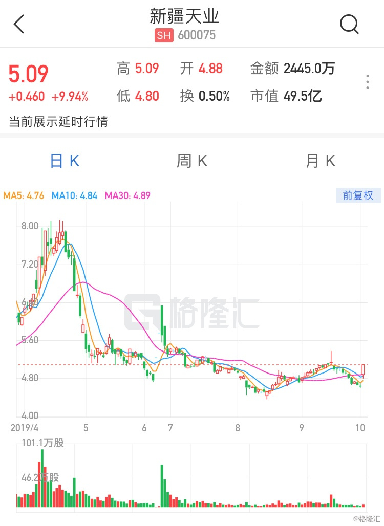第1043页