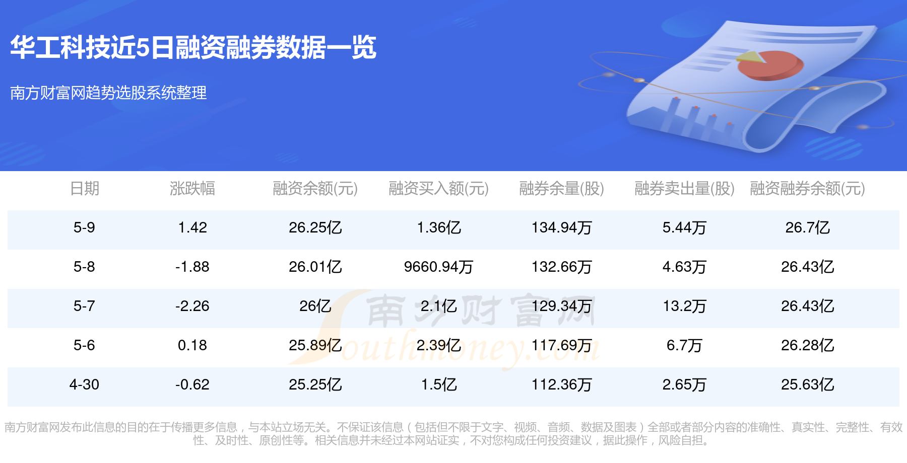 华工科技股票行情，时代见证与科技创新的领航者