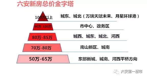建筑装修装饰建设工程专业施工 第256页