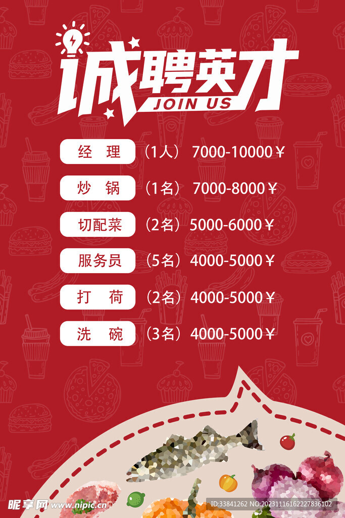 濮阳厨师招聘最新信息汇总✨