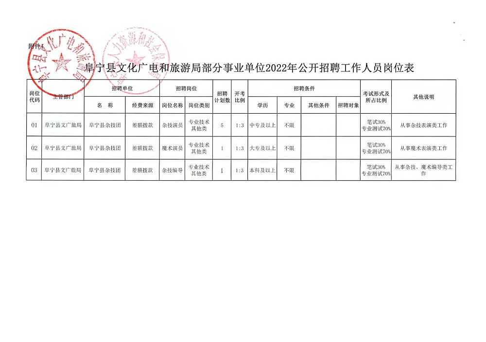 内乡最新公告，开启学习之旅，拥抱变化，自信成就未来新篇章