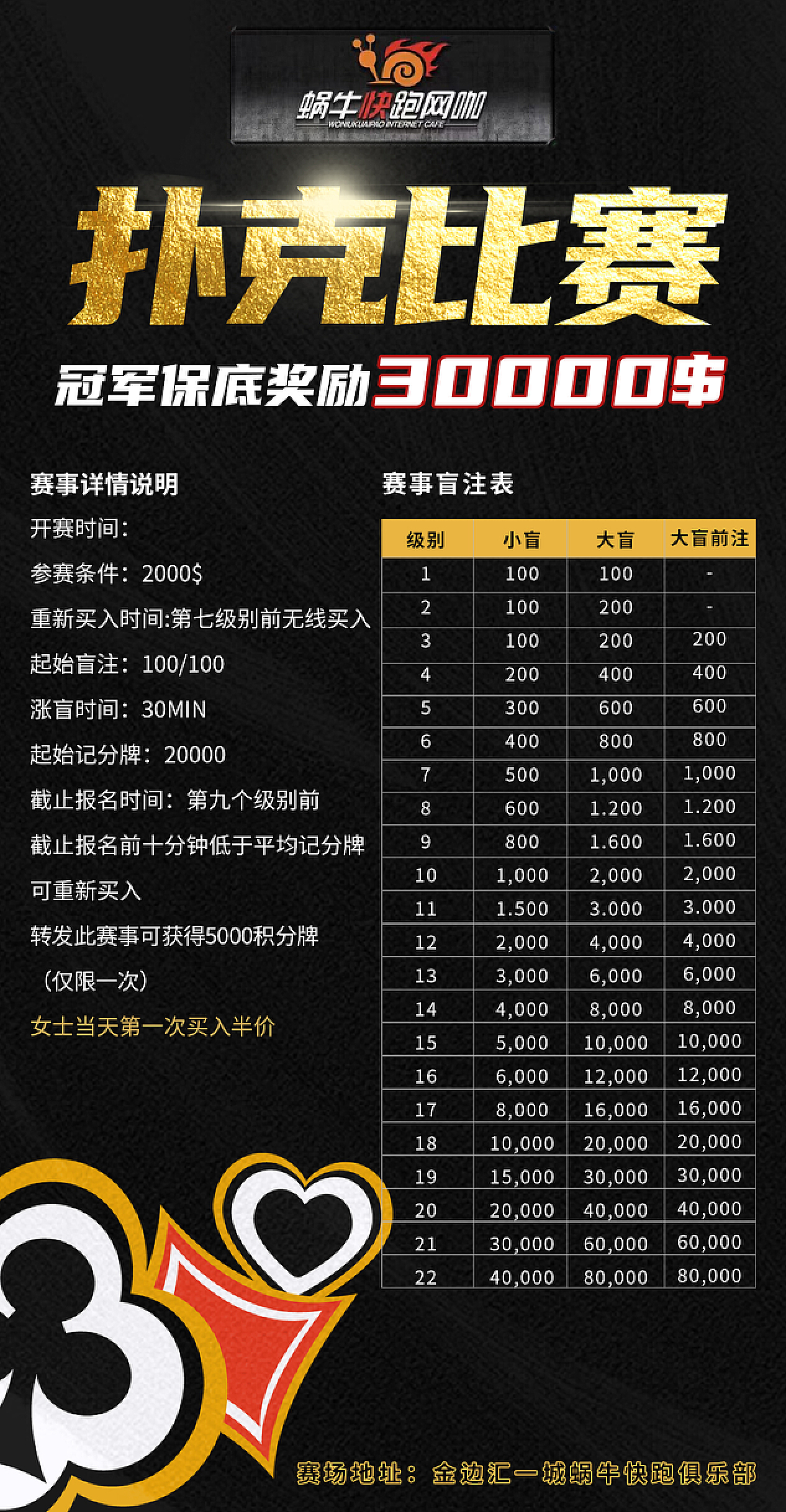 扑克比赛活动方案详解，策划一场精彩扑克盛宴