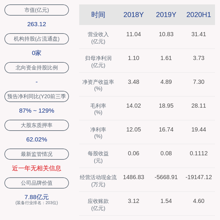 浙富控股最新动态速递，关注企业最新发展动态📊