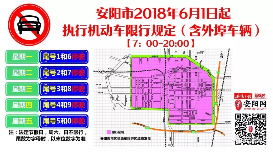 最新交通限行措施，有效应对城市拥堵的策略