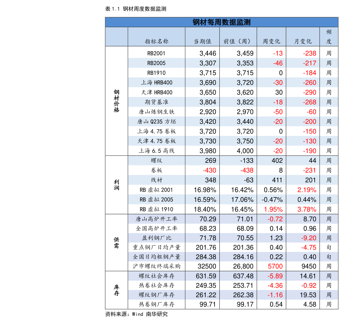 科技前沿揭秘，智能投资新时代领航者——002178股票行情分析