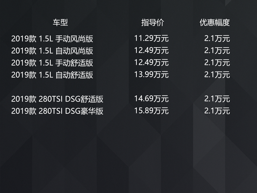 朗逸优惠盛宴，自信与成就感的励志之旅