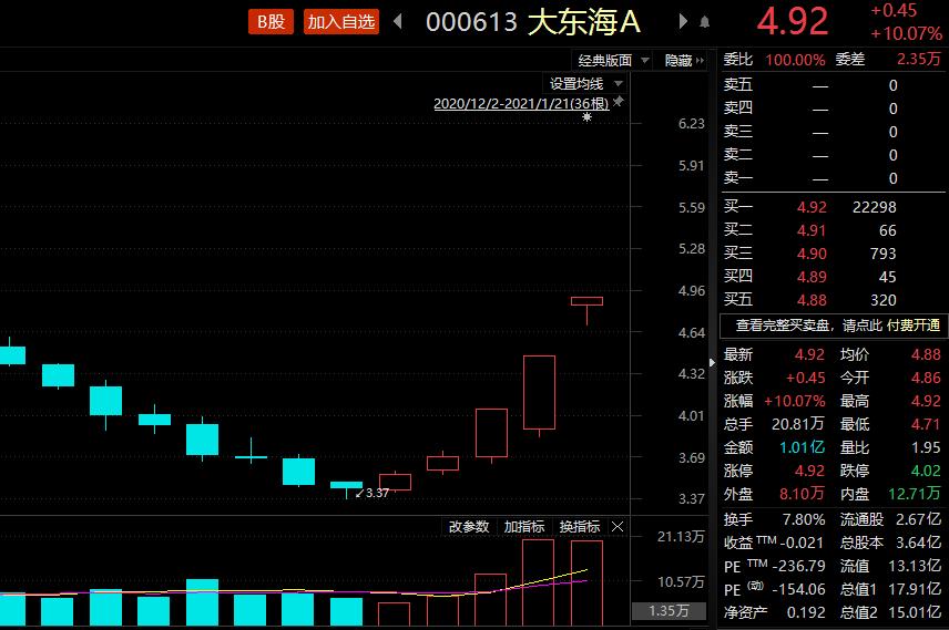 中国餐饮行情深度解析，行业趋势与发展动态大揭秘 🍜🥢