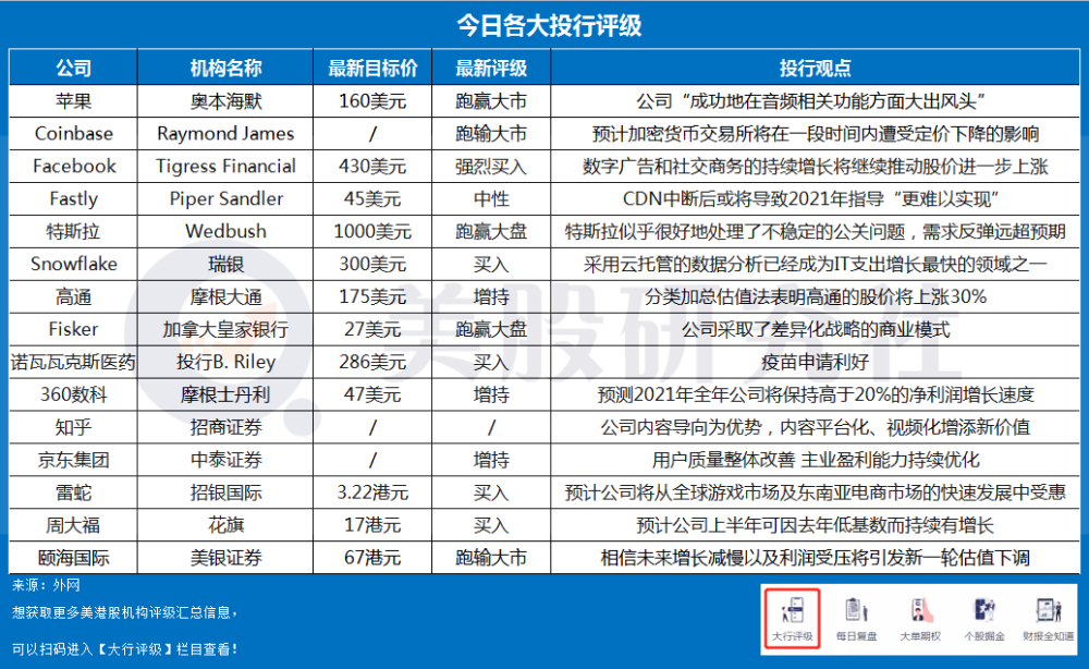 苹果最新财务报告，行业领航者的标杆表现