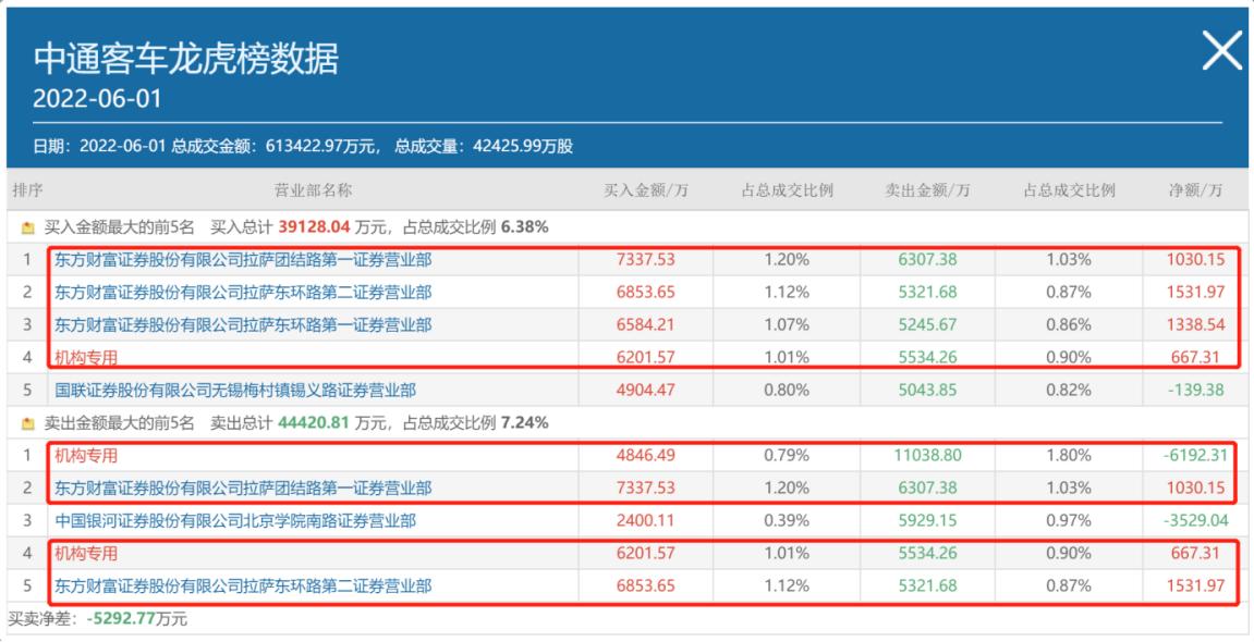 建筑装修装饰建设工程专业施工 第235页