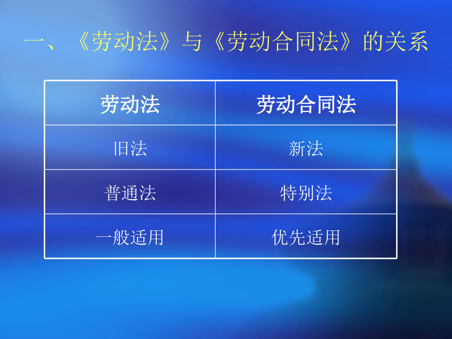 最新劳动合同法下载，科技重塑劳动法规，共创美好生活