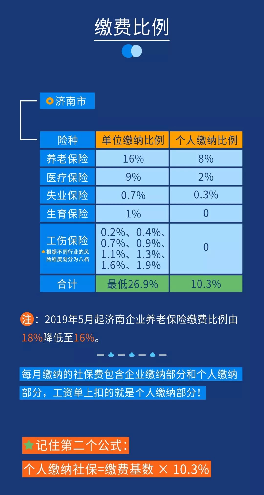 最新社保数据深度解析与巷弄深处小店的探索之旅