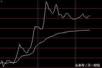 股票类型的全面解析，股票种类及分类介绍