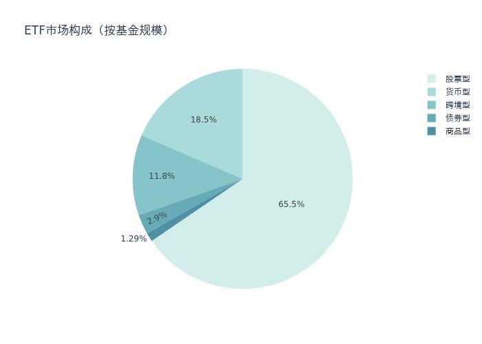 园林绿化工程施工 第213页