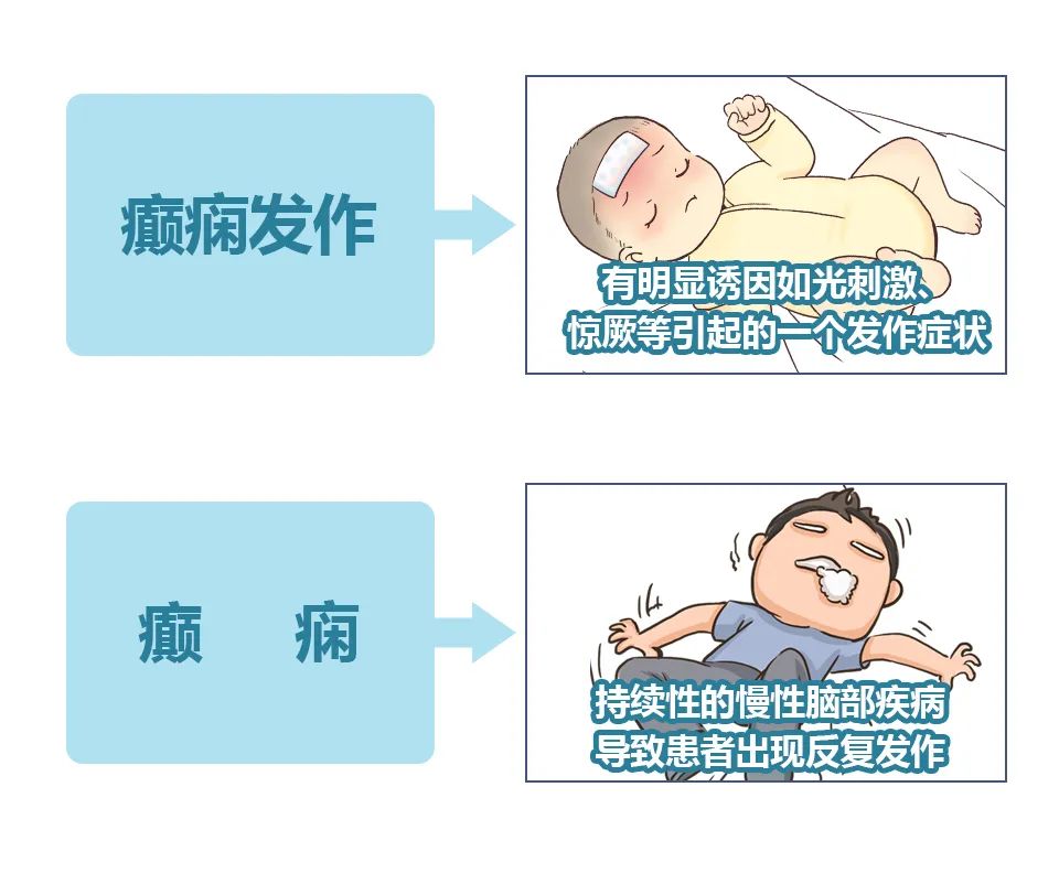 癫痫治疗最新进展与研究动态