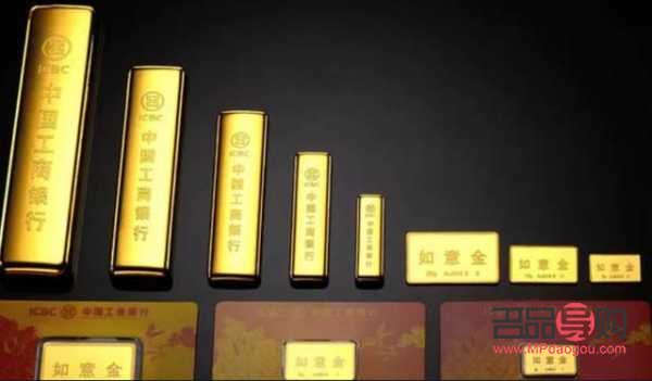 工行贵金属行情报价解析，市场走势与投资机会深度分析