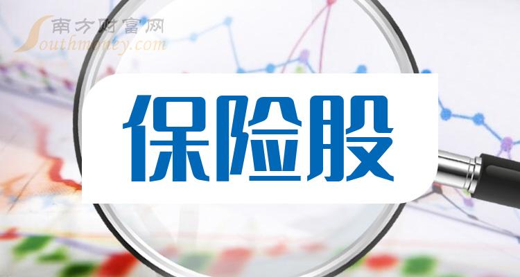 中国人寿上市指南，详细步骤及是否已成功上市解析