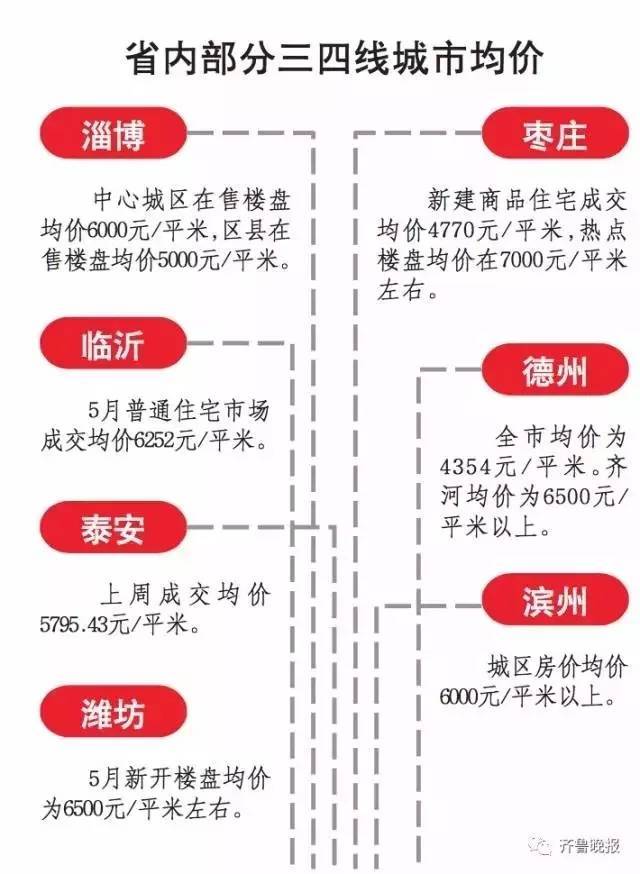 园林绿化工程施工 第178页