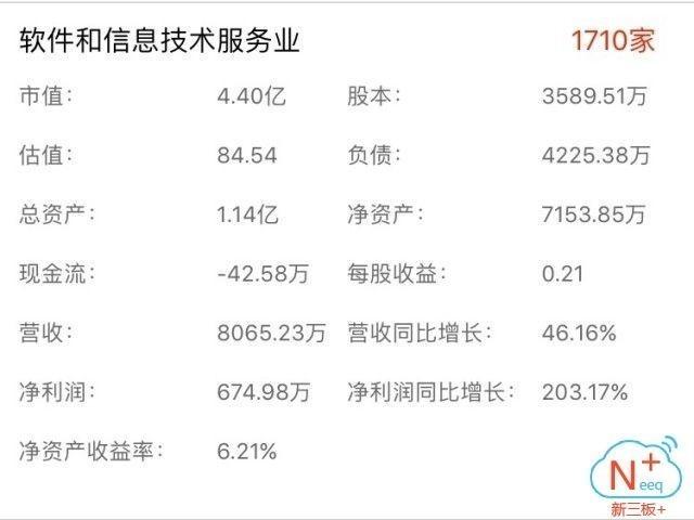 摩拜最新一轮融资，探索小巷独特风味之旅