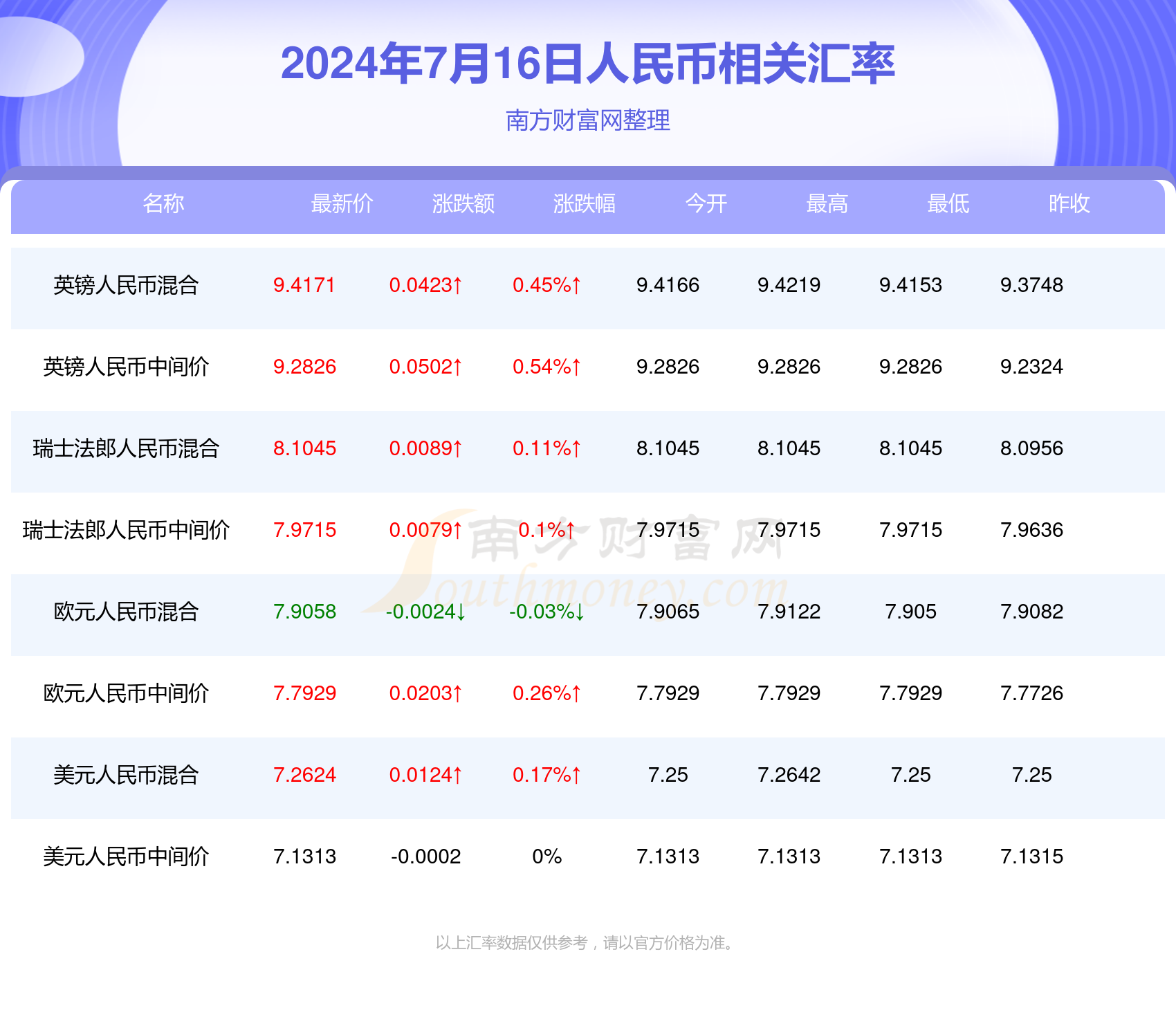 MMM最新消息2024年，友情的温暖与小趣事回顾