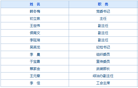 三台县最新人事任免，小巷深处的独特风味揭晓