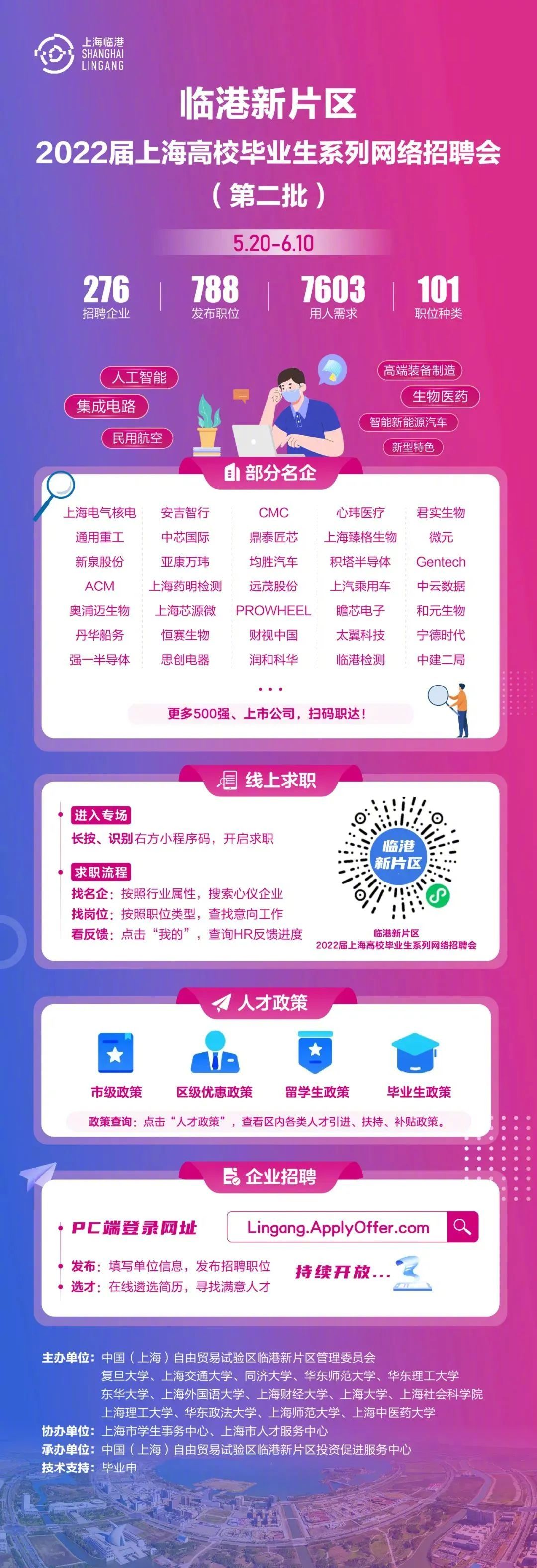 临港招聘网最新招聘信息及求职全流程指南