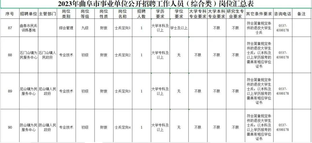 泗水工厂最新招聘信息通知