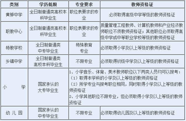 黄骅最新招聘信息,科技驱动,智能生活新篇章开启