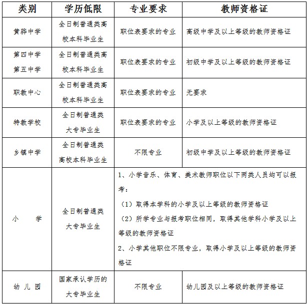 黄骅最新招聘信息,科技驱动,智能生活新篇章开启