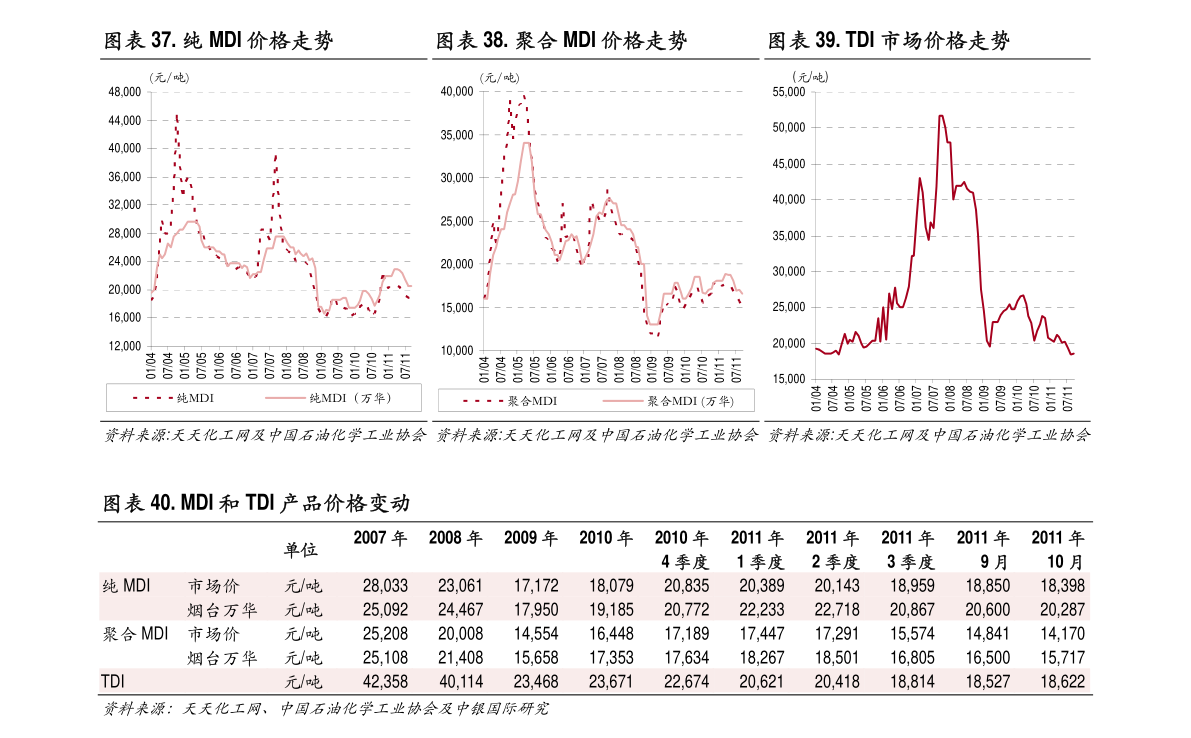 45钢价格行情变化中的学习之路,铸就自信与成长历程