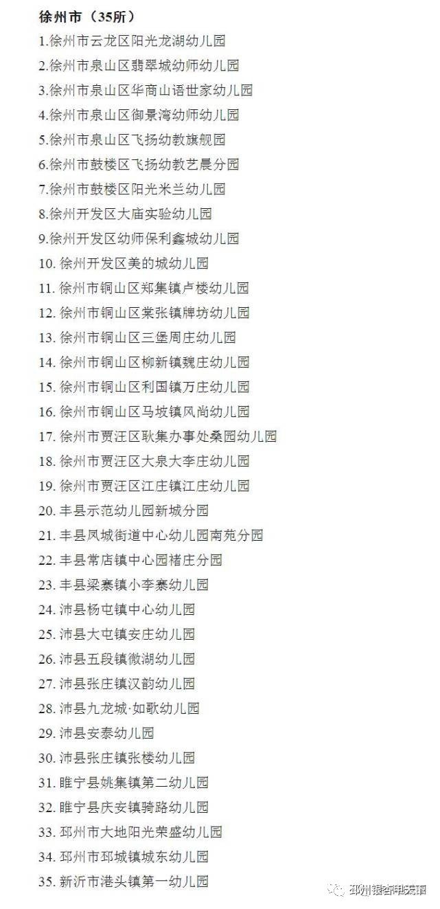 临沂幼儿园最新排名更新