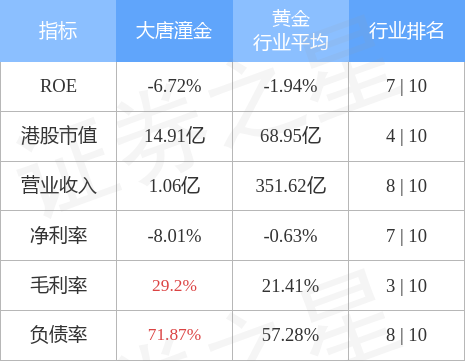 大唐潼金最新动态与全步骤指南,从任务完成到技能学习,初学者与进阶用户必读