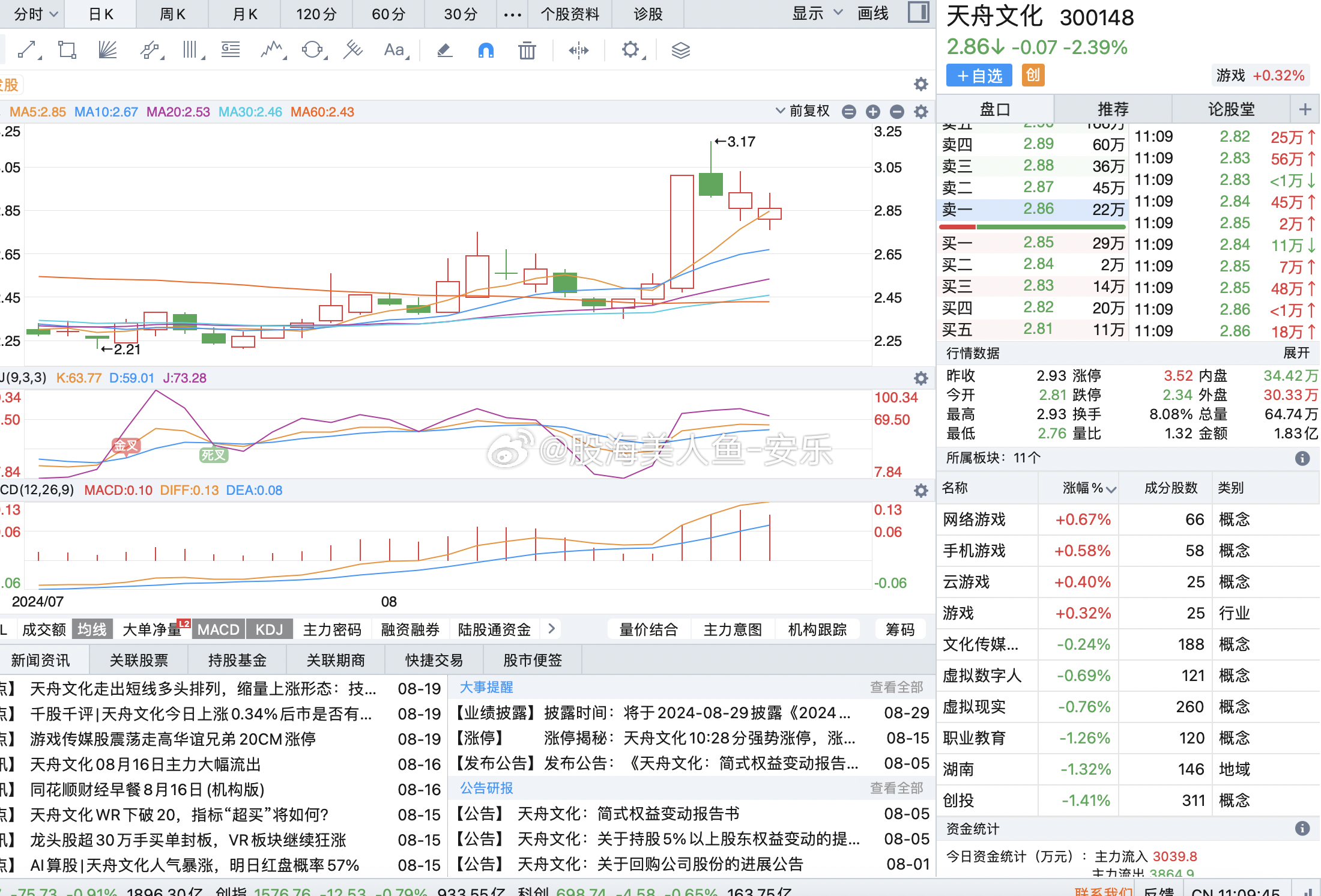 天舟文化股票最新动态与行业趋势及公司前景展望