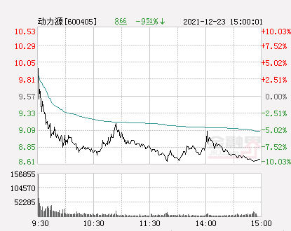 动力源最新消息新闻,自然美景的治愈之旅探索
