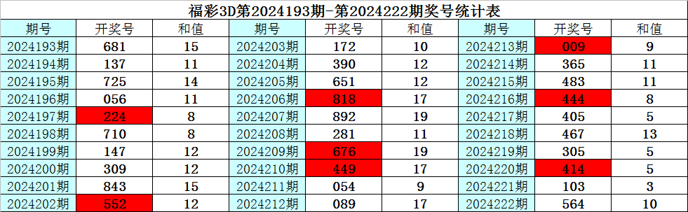 揭秘最新3D绝杀一码方法,寻找内心平静的奇妙旅程